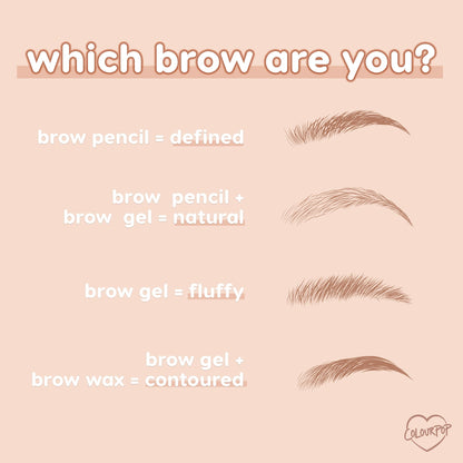 ColourPop Cool Cocoa Pencil brow pencil demonstrating results in a peach-toned infographic - brow pencil gives defined arches, pencil + gel natural, gel alone fluffy, and gel + wax contoured - illustrated brows guide shoppers to pick their finish.